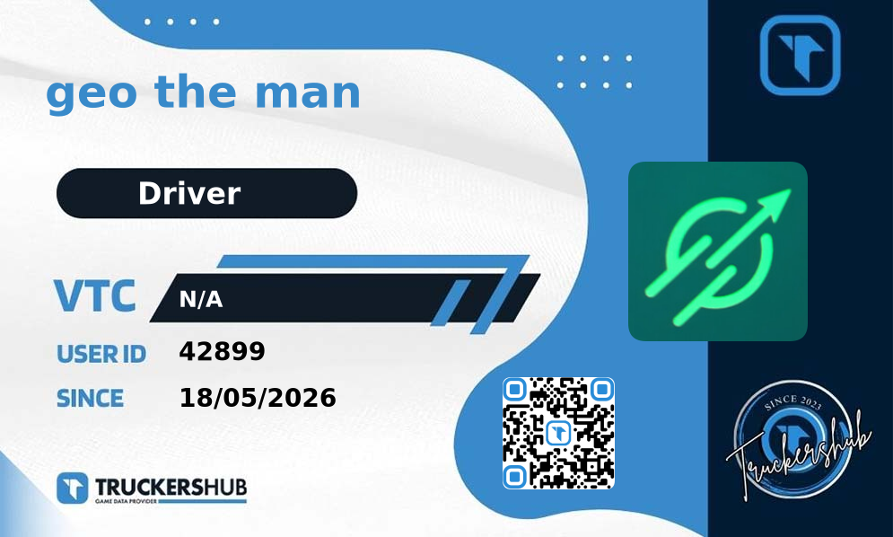 geo the man License