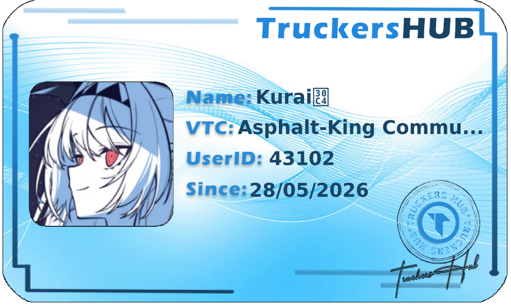 Kuraiツ License