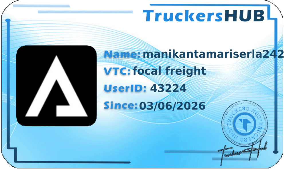 manikantamariserla2425 License
