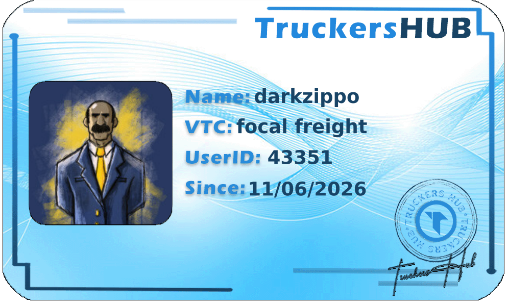 darkzippo License