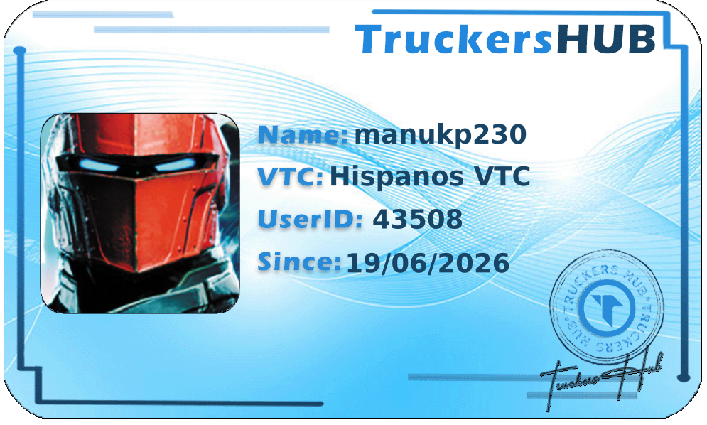 manukp230 License