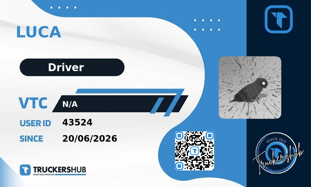LUCA License