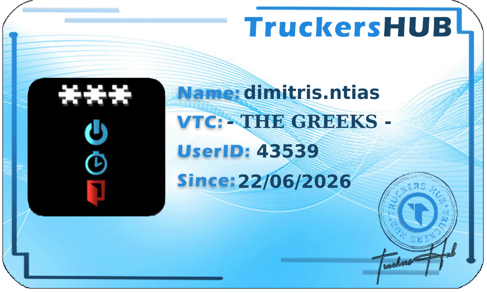 dimitris.ntias License