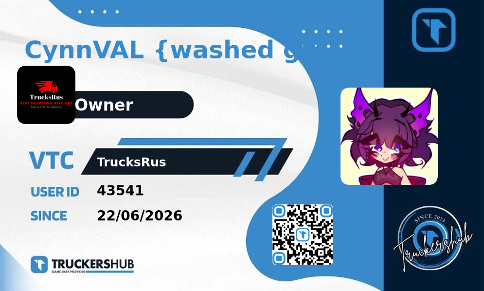 CynnVAL {washed girl} License