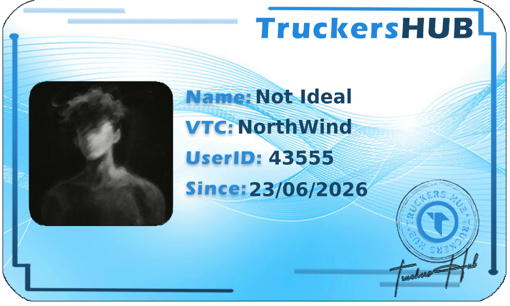 Not Ideal License