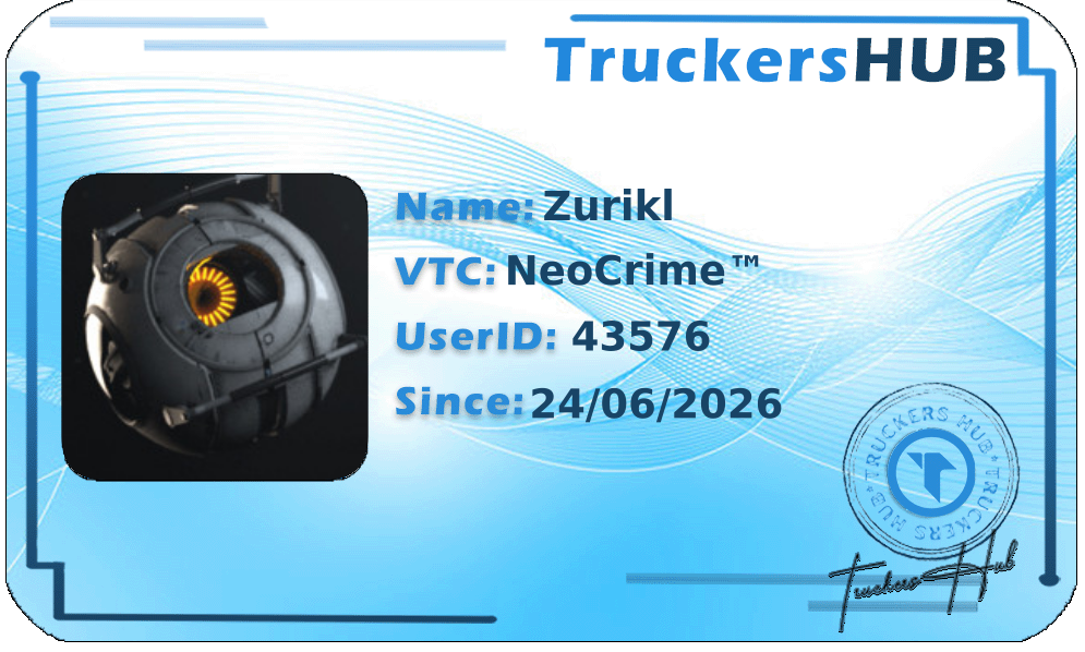 Zurikl License