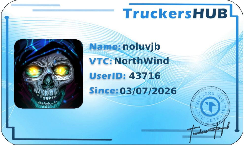 noluvjb License