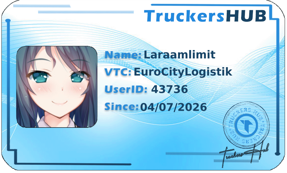 Laraamlimit License