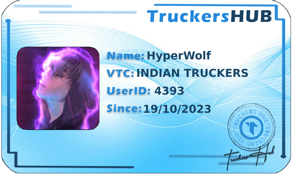 HyperWolf License