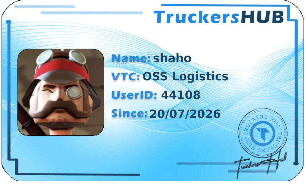 shaho License