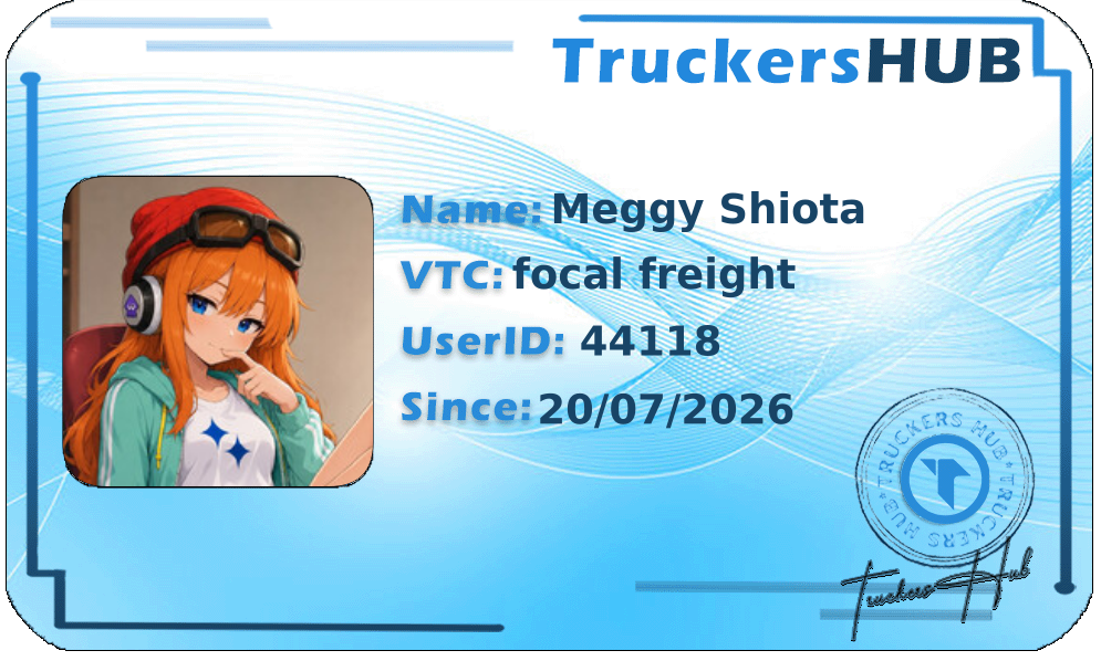 Meggy Shiota License