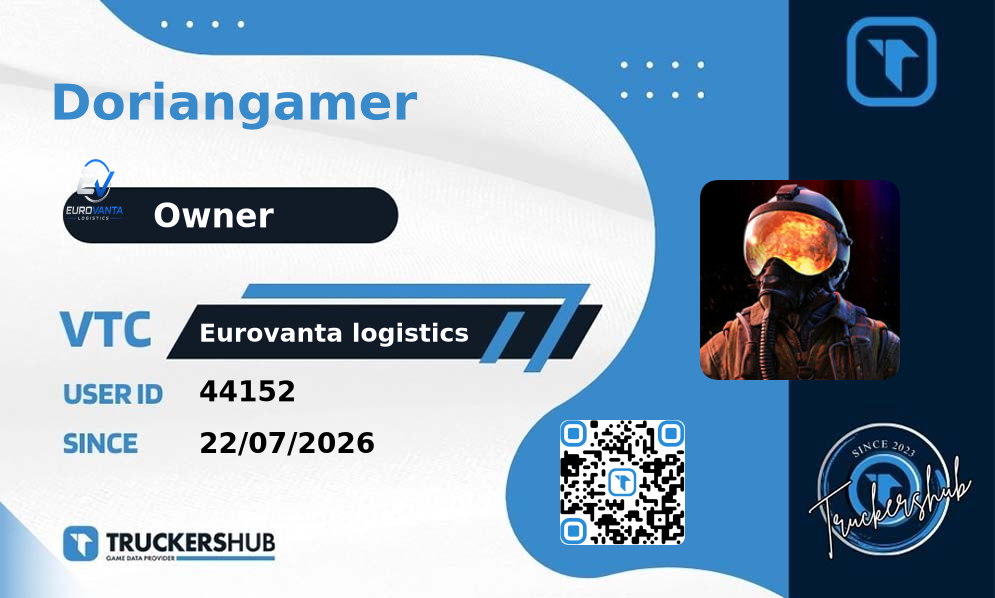 Doriangamer License