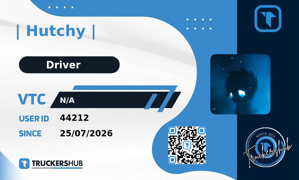 | Hutchy | License