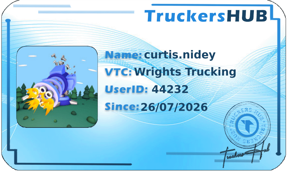 curtis.nidey License
