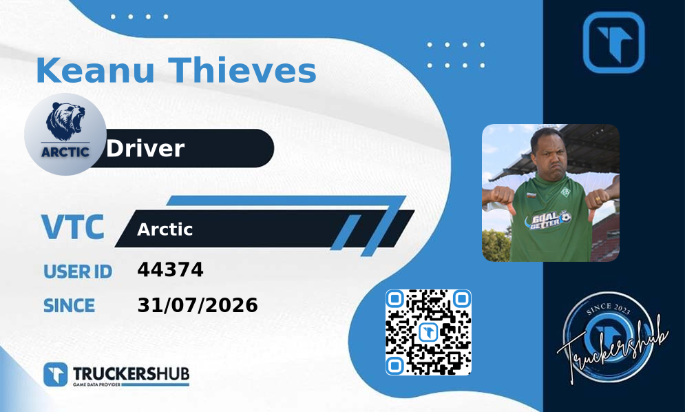 Keanu Thieves License