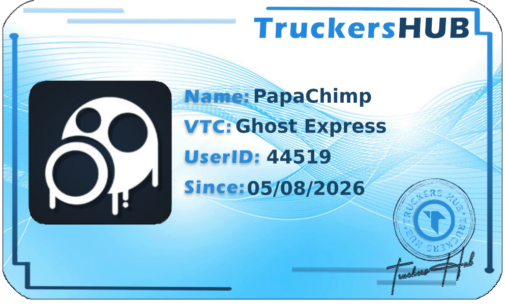 PapaChimp License