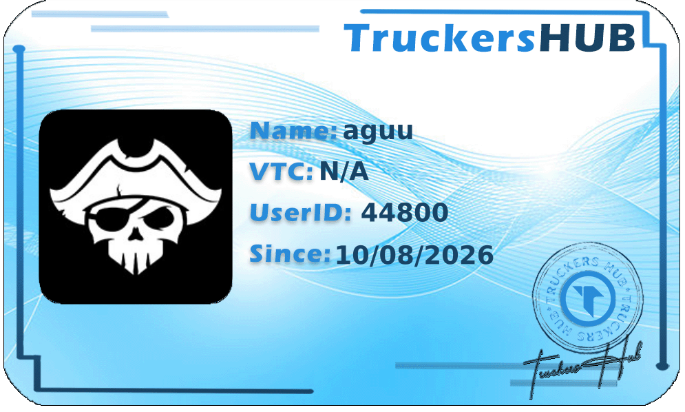 aguu License