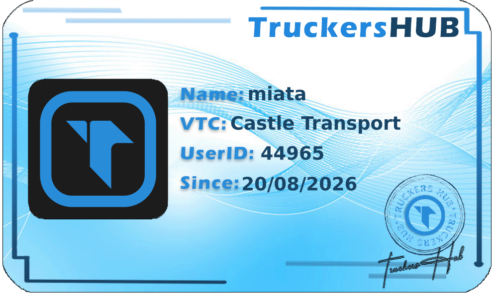 miata License