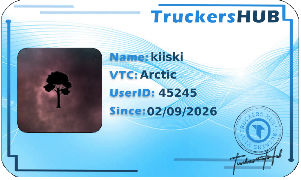 𝗸𝗶𝗶𝘀𝗸𝗶 License