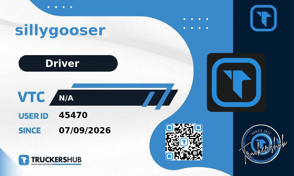 sillygooser License