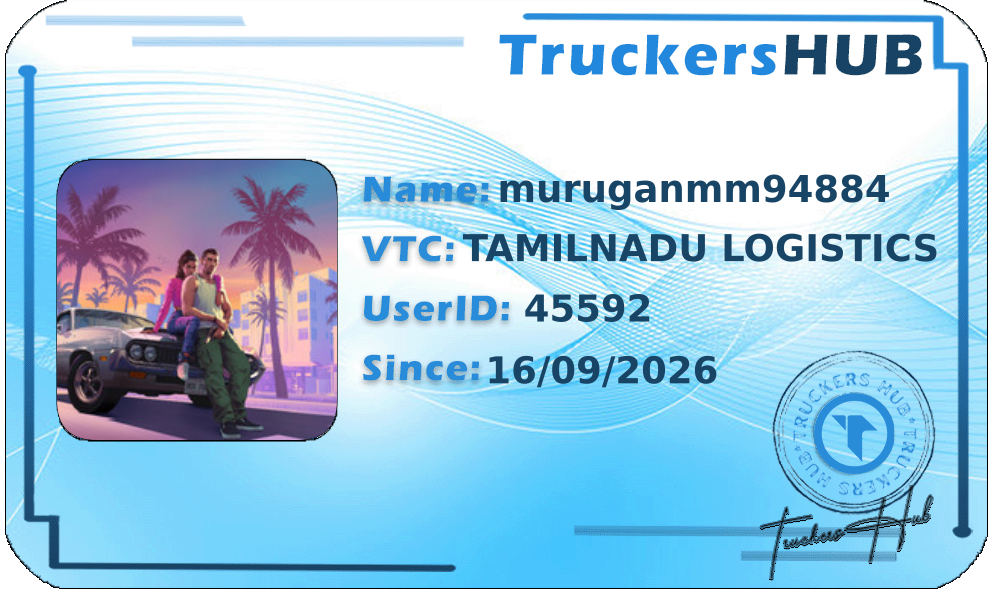 muruganmm94884 License