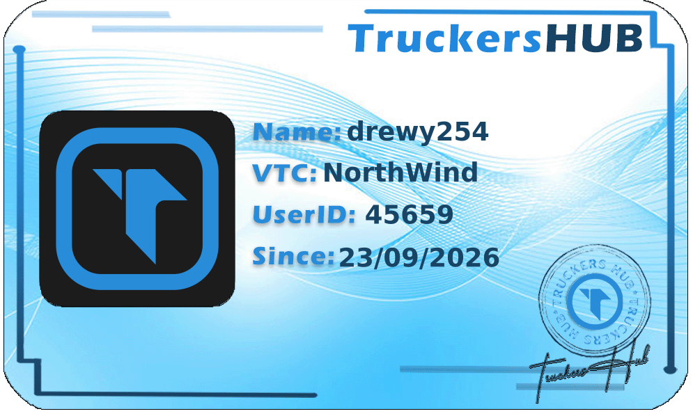 drewy254 License