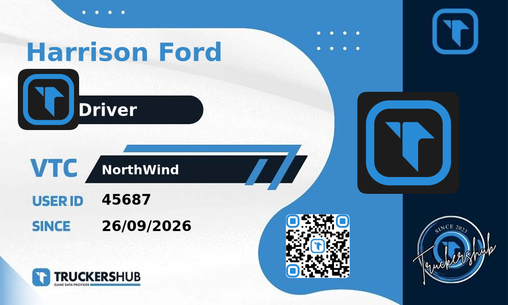 Harrison Ford License
