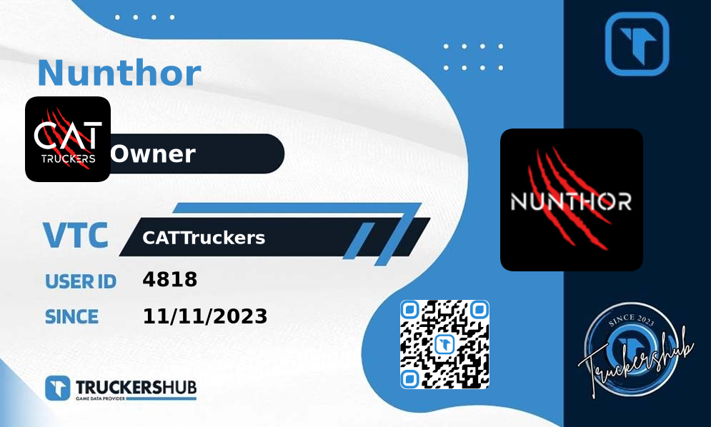Nunthor License