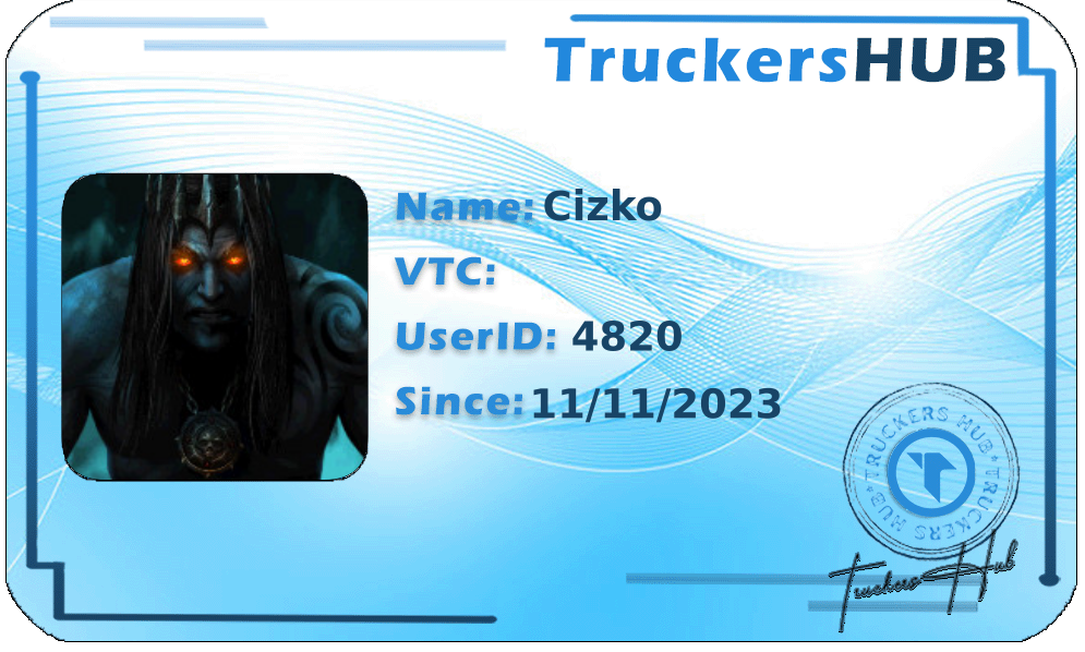 Cizko License