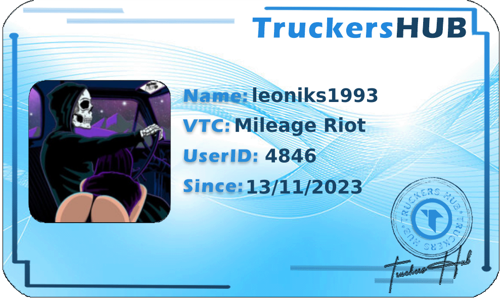 leoniks1993 License