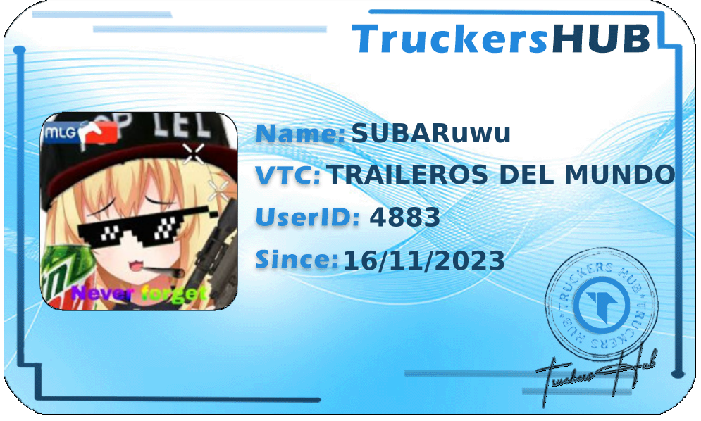 SUBARuwu License