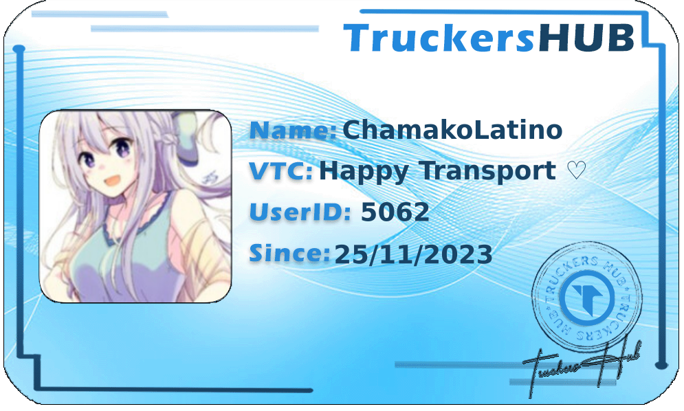 ChamakoLatino License