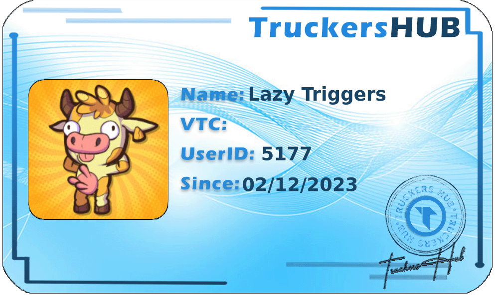 Lazy Triggers License