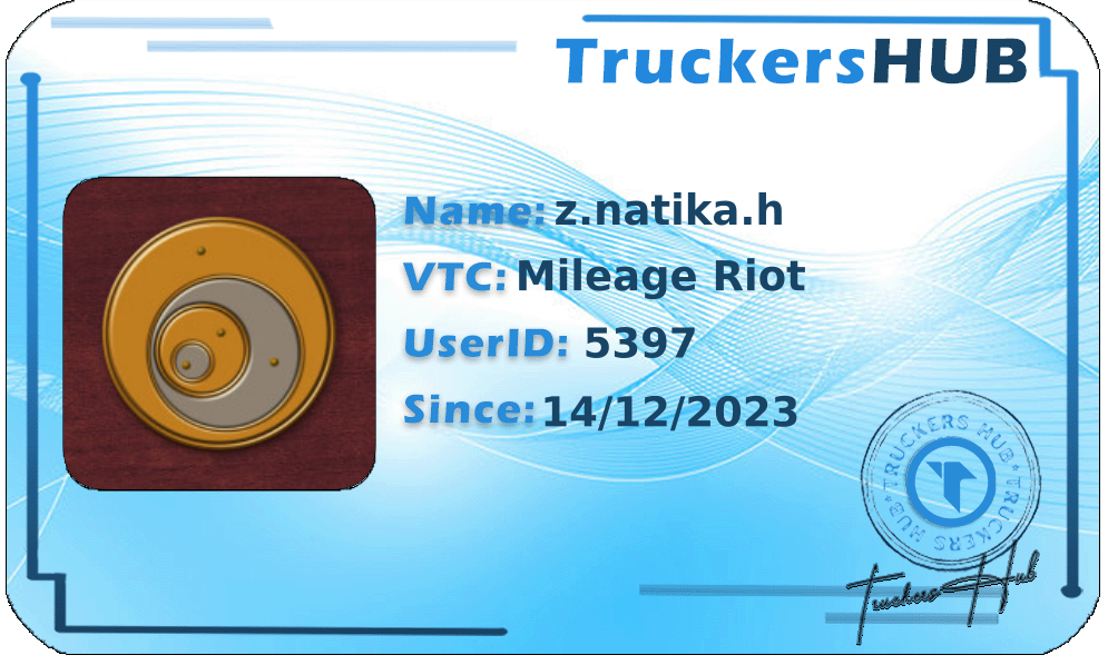 z.natika.h License