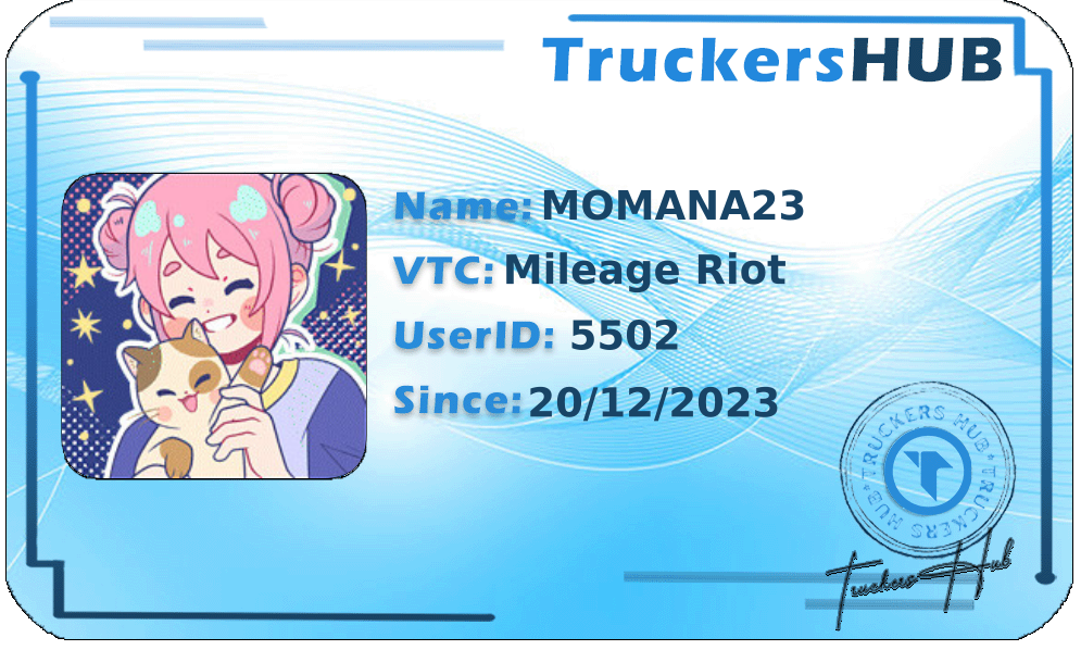 MOMANA23 License