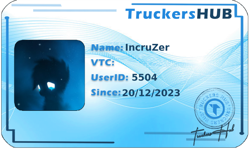 IncruZer License