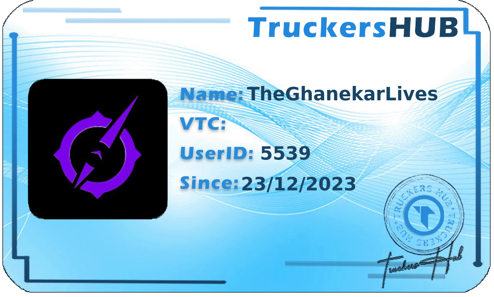 TheGhanekarLives License