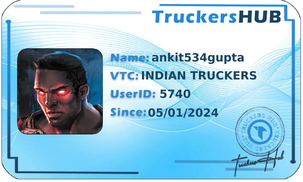 ankit534gupta License