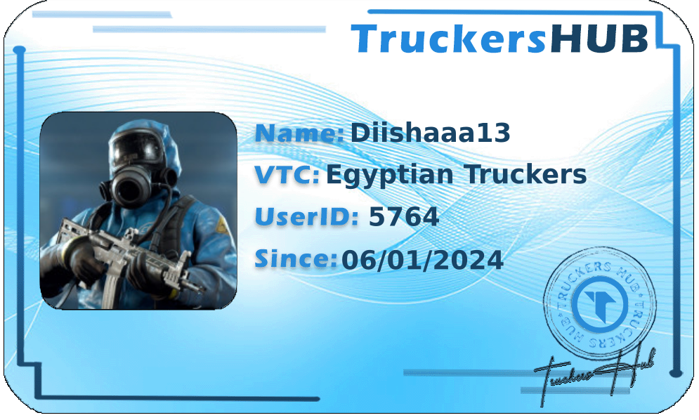 Diishaaa13 License