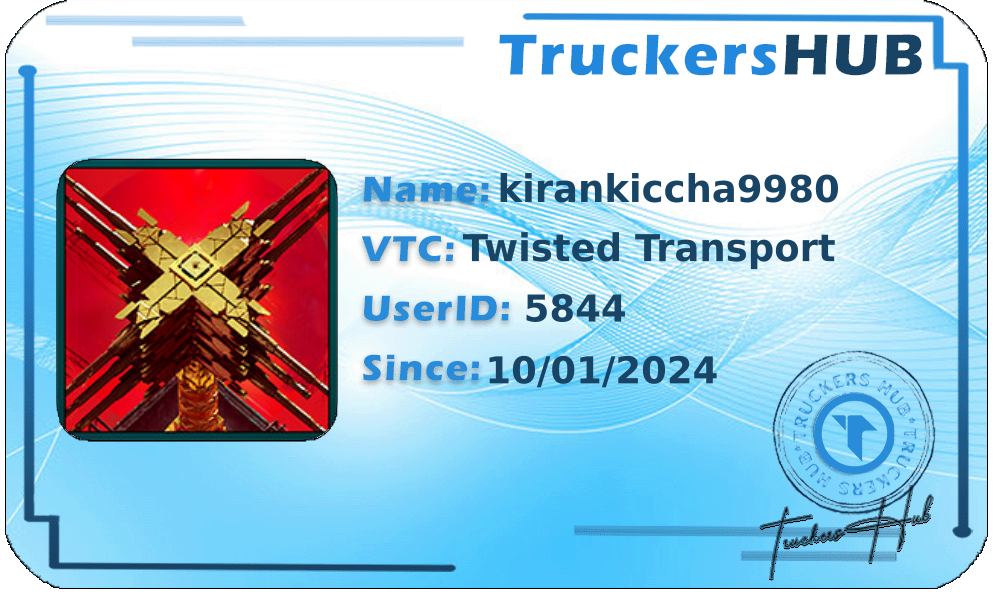 kirankiccha9980 License