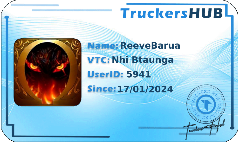 ReeveBarua License