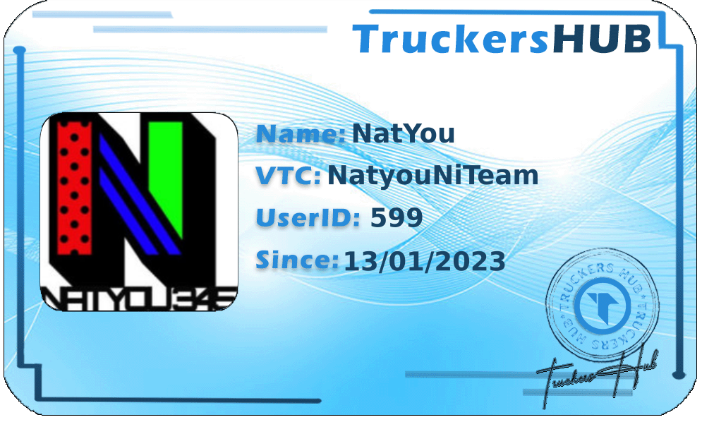 NatYou License