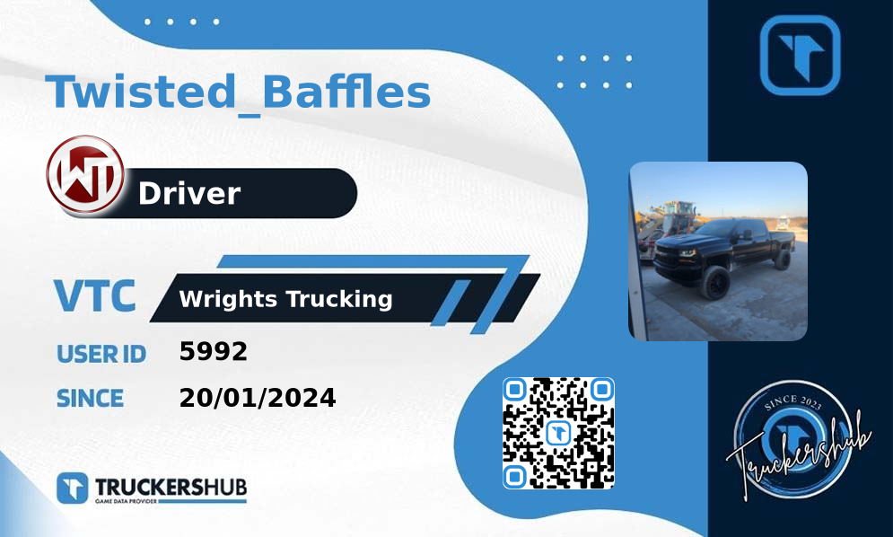 Twisted_Baffles License