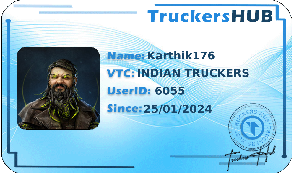 Karthik176 License