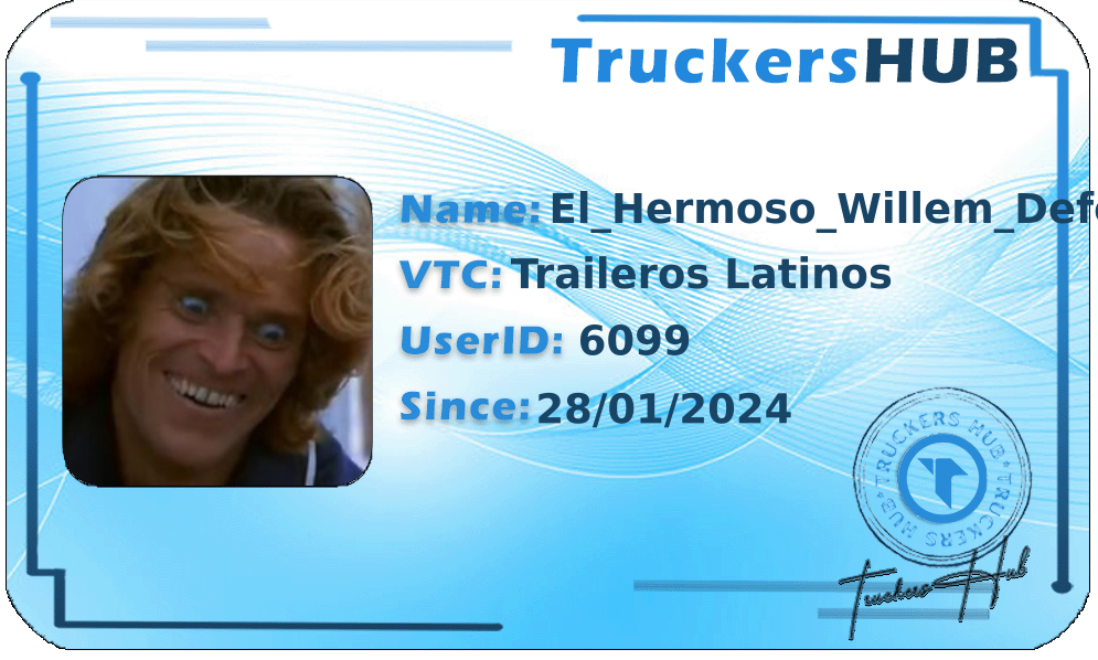 El_Hermoso_Willem_Deforme License