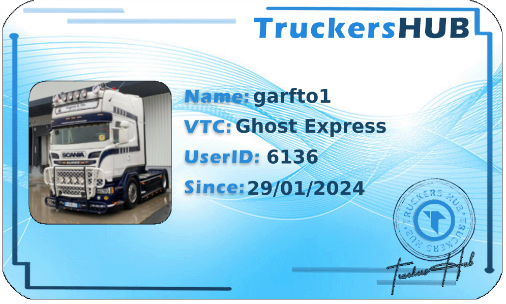 garfto1 License