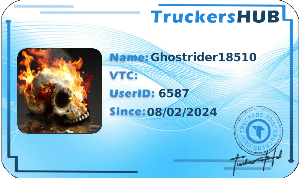 Ghostrider18510 License
