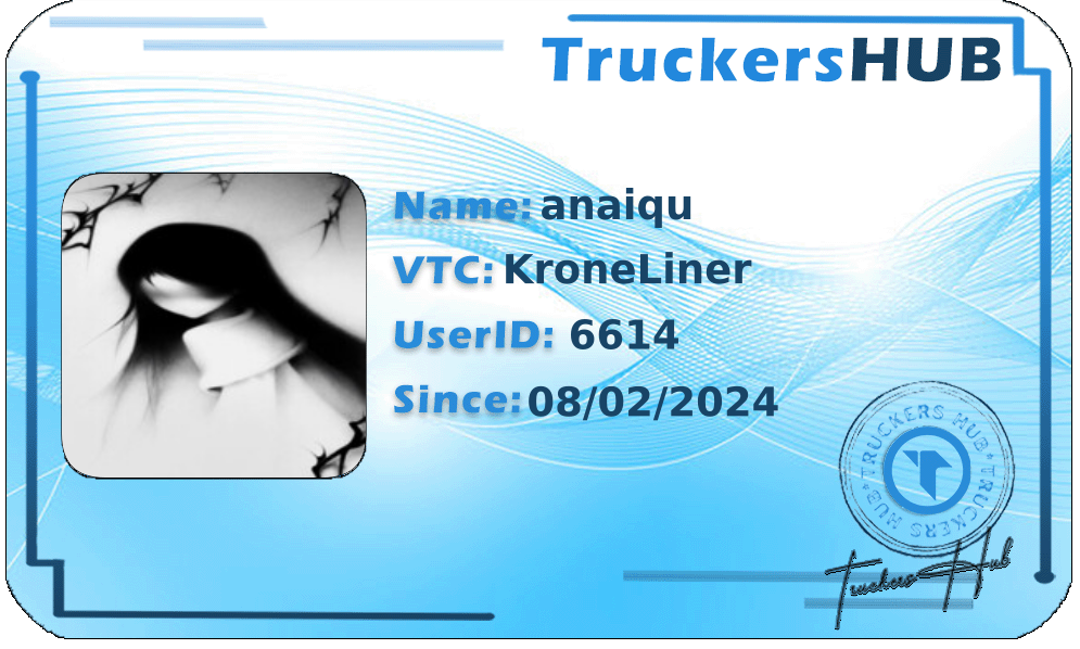 anaiqu License