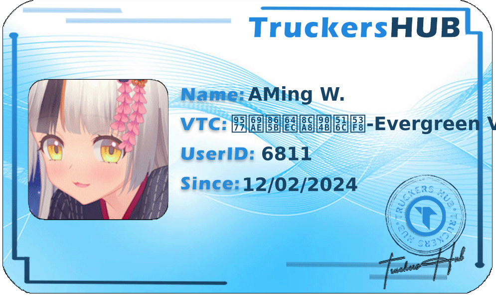 AMing W. License