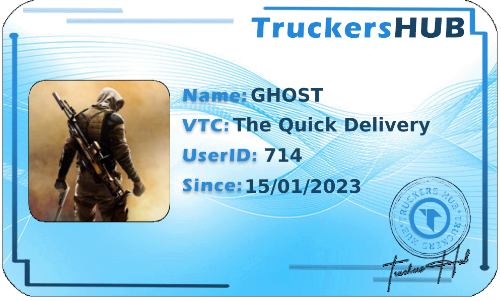 GHOST License